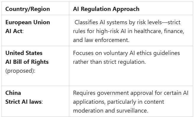 Ethical AI1.jpg
